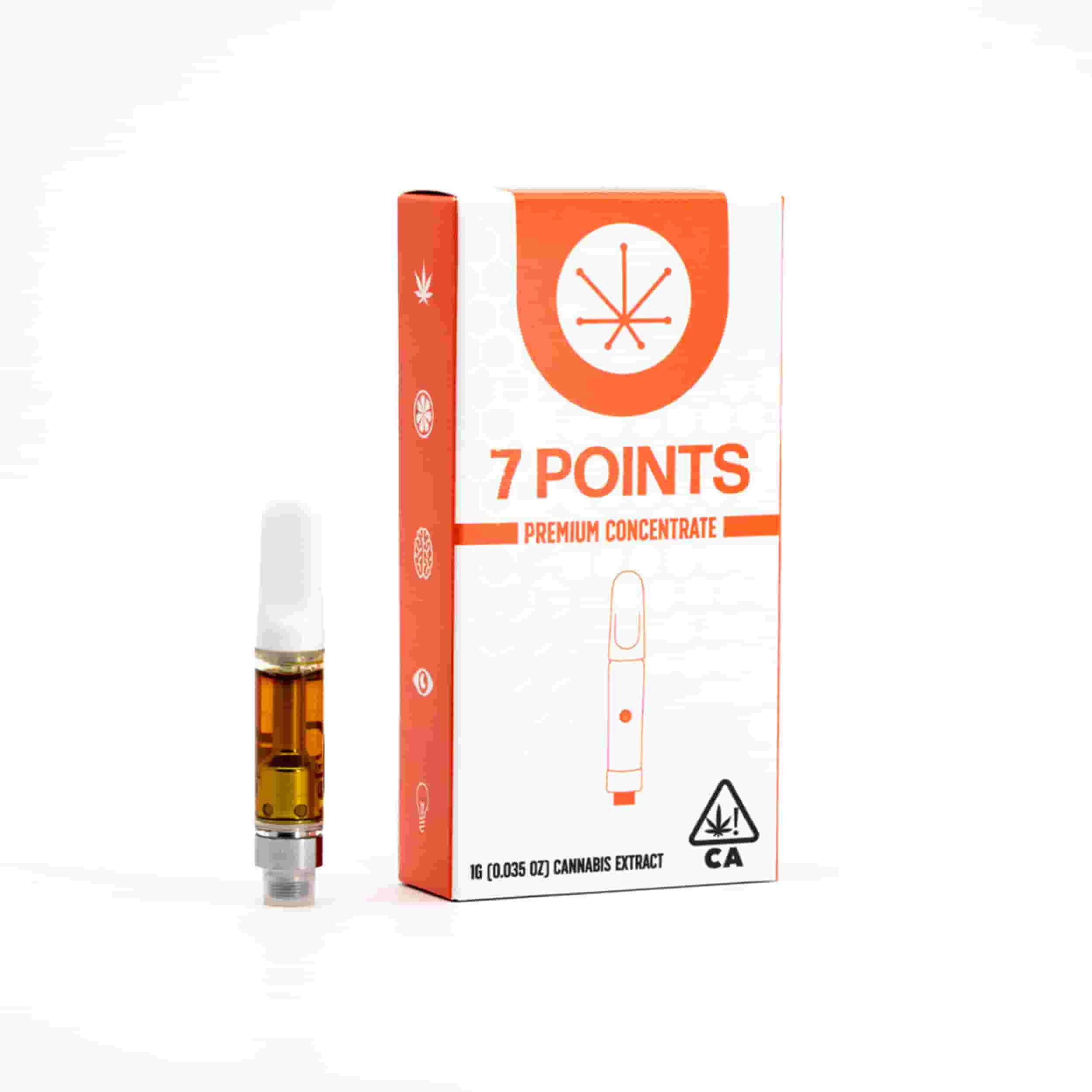 7 Points gallery #3 0