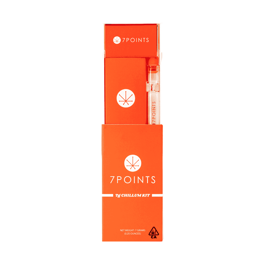 7 Points gallery #3 3