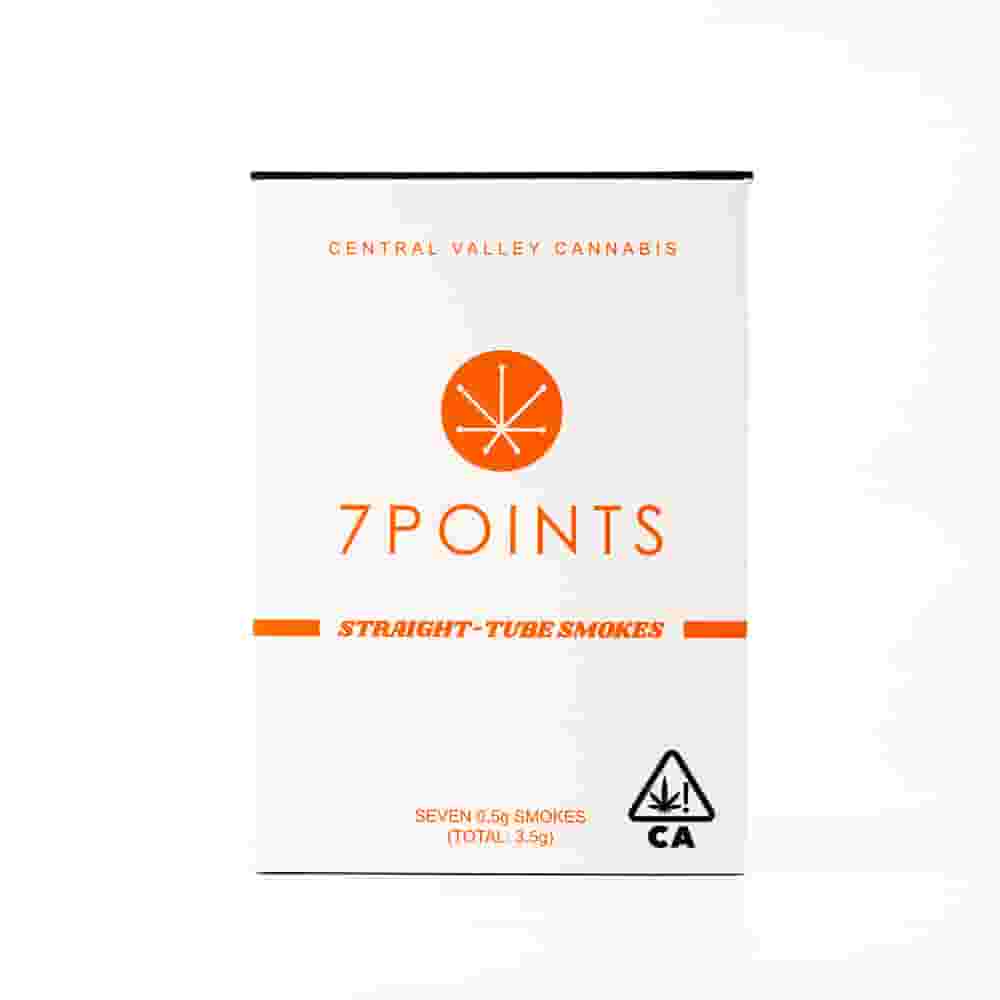 7 Points gallery #3 1